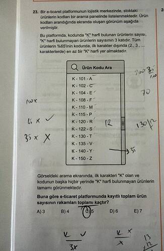 Bir e-ticaret platformunun lojistik merkezinde, stoktaki ürünlerin kodları bir arama...