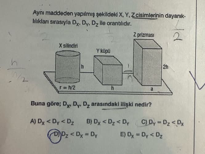 Aynı maddeden yapılmış şekildeki X , Y , Z cisimlerinin dayanıklılıkları sırasıyla DX ,...