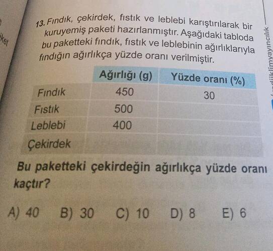 Findik, çekirdek, fıstık ve leblebi karıştırılarak bir Memis paketi hazirlanmiştır.