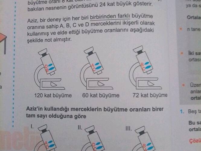 Aziz, bir deney için her biri birbirinden farklı büyütme oranına sahip A, B, C ve D...