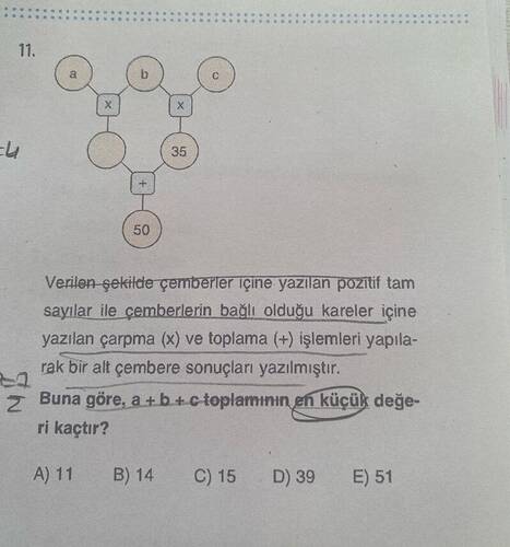 Verilen şekitde çermberler içine yazilan pozitif tam yazılan çarpma (x) ve toplama (+)...