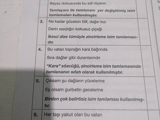 Beyaz dokusunda bu saf rüyanın Tamlayanı ile tamlananı yer değiştirmiş isim tamlamaları...
