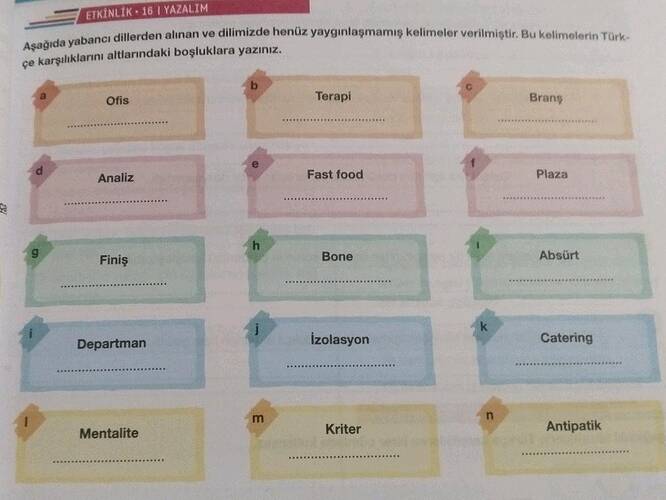 ETKINLIK• 16 YAZALIM Aşağıda yabancı dillerden alnan ve dilimizde henüz yayginlaşmamı...