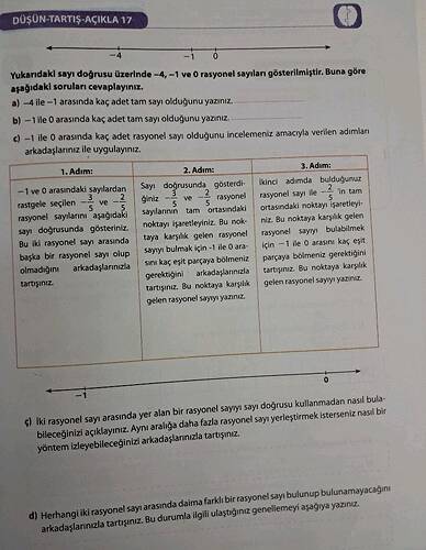 DÜŞÜN-TARTIŞ-AÇIKLA 17 Yukarıdaki sayı doğrusu üzerinde -4, -1 ve O rasyonel sayıları...