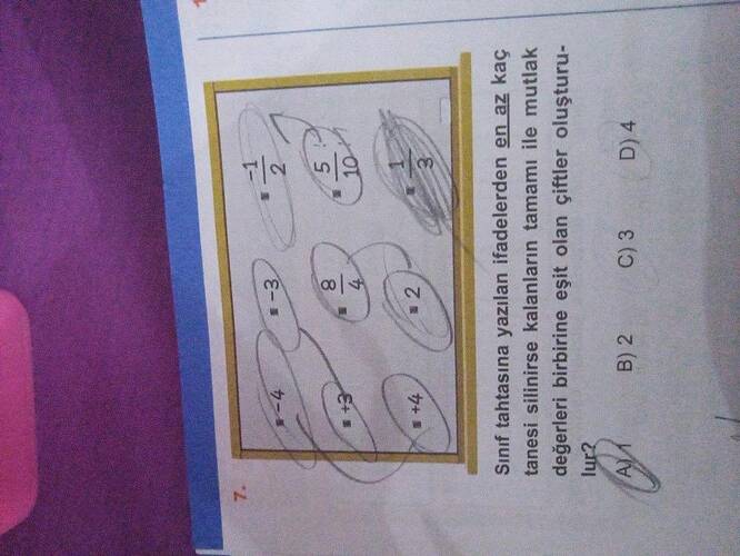 -3 -4 10 2 Sinif tahtasına yazılan ifadelerden en az kaç değerleri birbirine eşit olan...