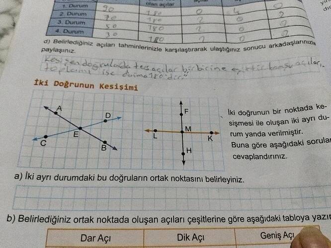Duum Durun 3Dum 4Duum Kesi paylaşınz.