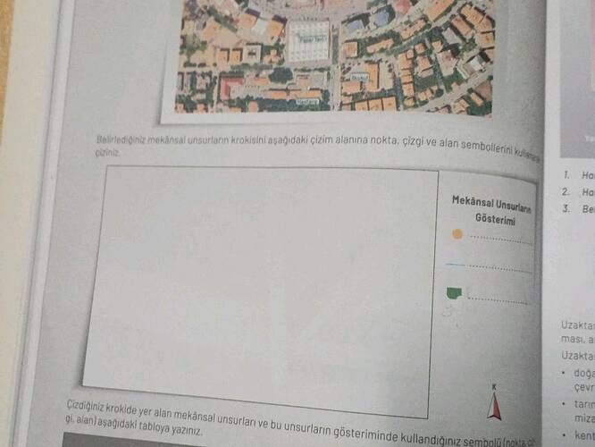 Belirlediğiniz mekânsal unsurların krokisini aşağıdaki çizim alanına nokta, çizgi ve...