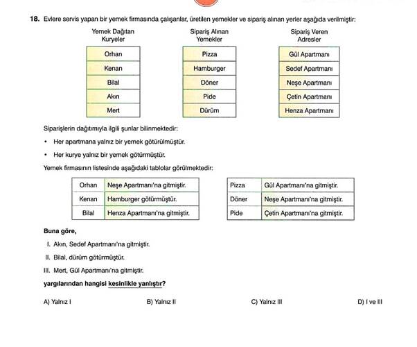 Evlere servis yapan bir yemek firmasında çalışanlar, üretilen yemekler ve sipariş...