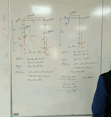 Bu soru ne diyor.videolu olarak anlat