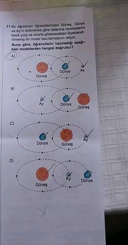 Bir öğretmen öğrencilerinden Güneş, Dünya ve Ay'ın birbirlerine göre dolanma...