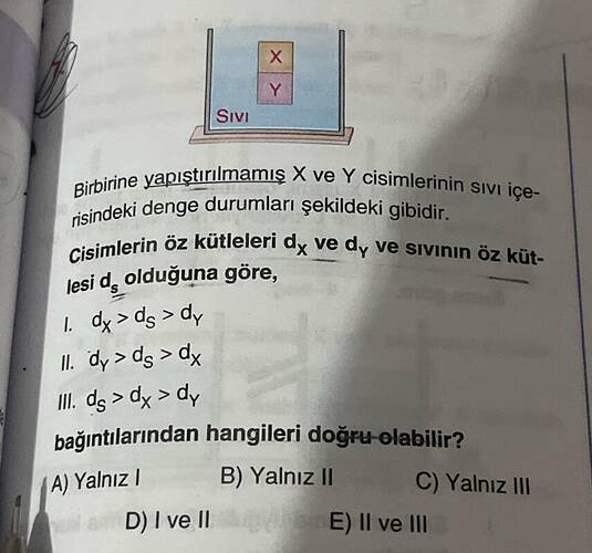 Sivi vapıstırılmamiş X ve Y cisimlerinin SIVI İçe- Birbiri risindek denge durum mları...