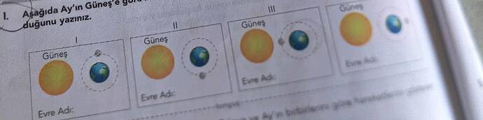 Asağıda Ay'n Günes'e gUU duğunu yazınız.