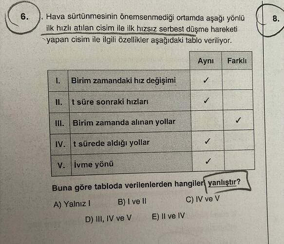 Hava sürtünmesinin önemsenmediği ortamda aşağı yönlü ilk hızlı atılan cisim ile ilk...
