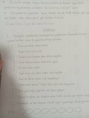 Resim