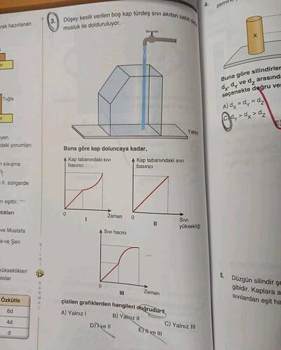 Düşey kesiti verilen boş kap türdeş sıvı akıtan sabit debili musluk ile dolduruluyor.