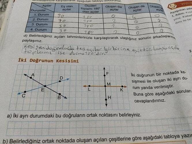 AÇilar fDurumlar 1 Durum 2.