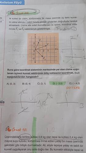1000135392