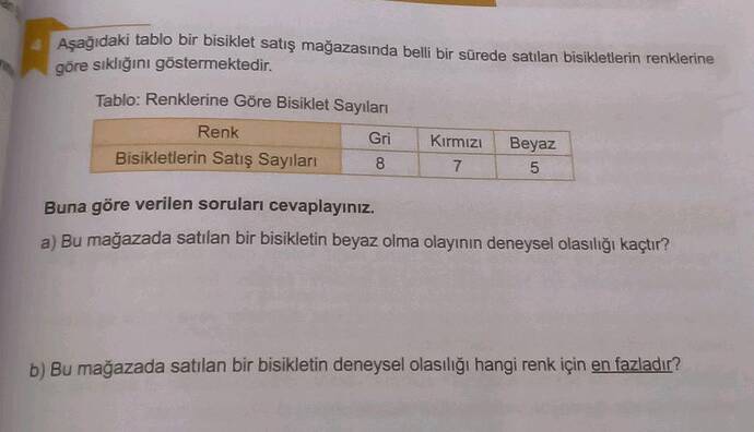 Asağidaki tablo bir bisiklet satiş mağazasında beli bir sürede satılan bisikletlerin...