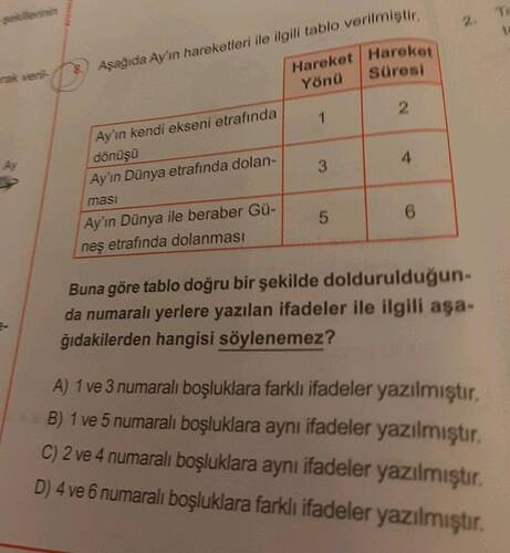 selenin ak vern- Aşağida Ay n hareketleri ile llgili tablo verimistir Ayin kendi ekseni...