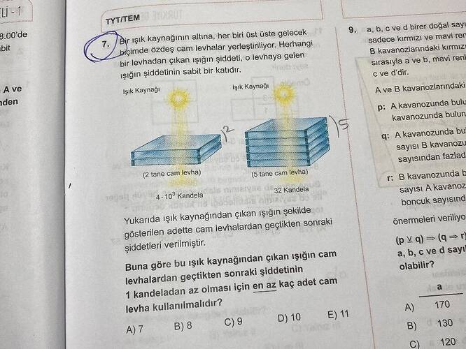 Bir ışık kaynağının altına, her biri üst üste gelecek biçimde özdeş cam levhalar...