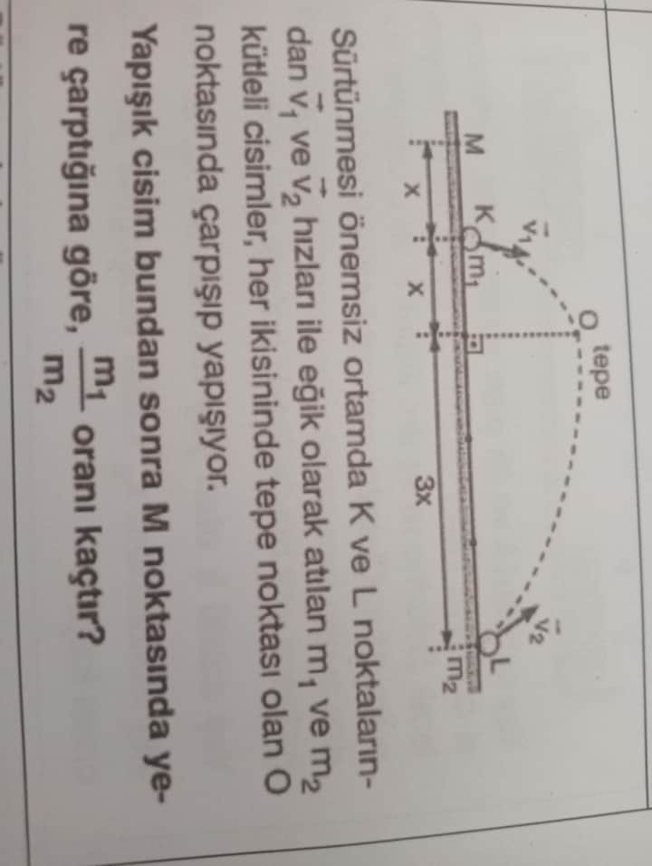 How do objects move in a frictionless environment sorumatik